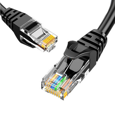 Réseau LAN Cable 30V pi2 ETL TIA EIA-568B 2CM de Cat5e
