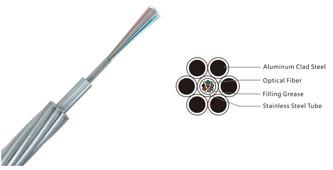 Cable optique d'alimentation OPGW fibre optique 4-48 noyau 100 section transversale extérieure composite fil aérien à terre câble optique