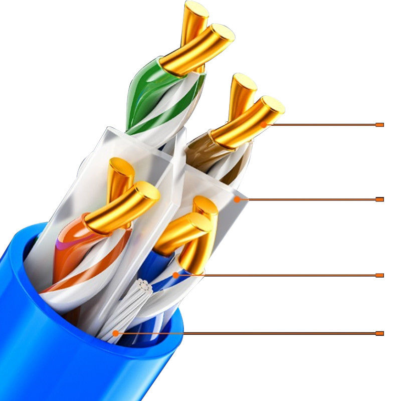Cat6 câble tordu à 4 paires pour réseau Ethernet efficace largeur de bande 250 MHz