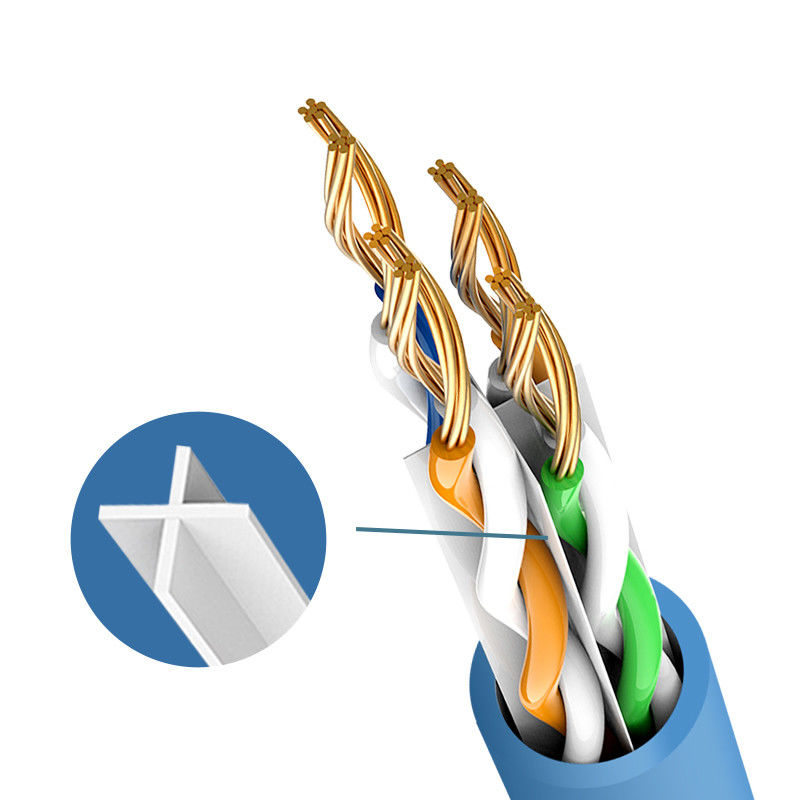 Utilisation UTP d'ordinateur puisque la corde de correction de CCA Cat6 sont conformes à Rohs