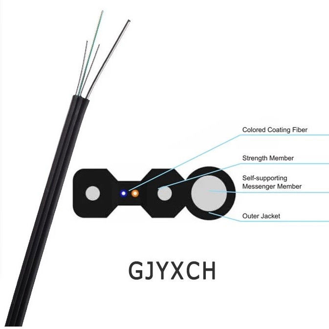 Câble de fibre de noyau du noyau 4 du mode unitaire 2 de FTTH G652, câble Ethernet de fibre