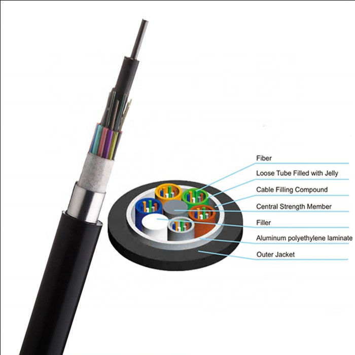 GYFTY53 anti rongeur 6 câble optique direct de fibre d'enterrement de 48 60 72 noyaux