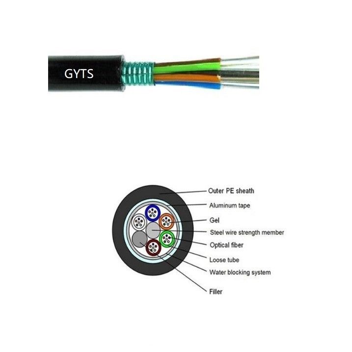 Mordre enterré direct de souris de conduit de noyau du câble à fibres optiques 4 de fibre de GYTY53 GYXTW53 anti