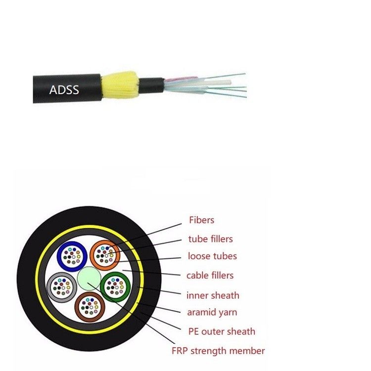 Mordre enterré direct de souris de conduit de noyau du câble à fibres optiques 4 de fibre de GYTY53 GYXTW53 anti