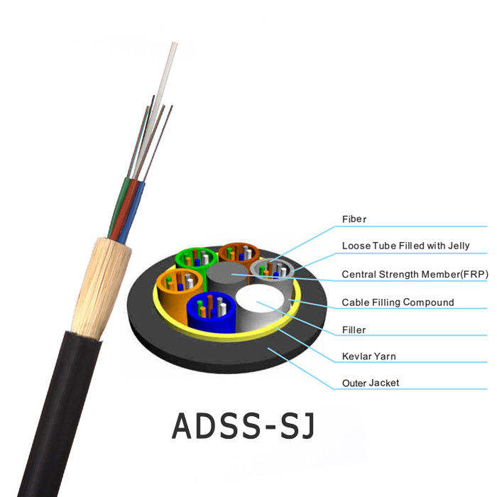 noyau 72 96 non métallique optique de câble de fibre de 100M 200M Span Adss G652D