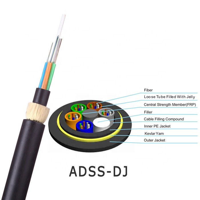 noyau 72 96 non métallique optique de câble de fibre de 100M 200M Span Adss G652D