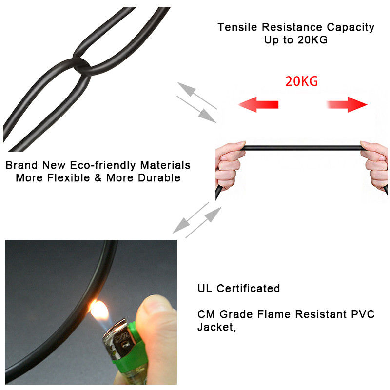Réseau de cuivre pur Lan Patch Cord de 1 gigabit RJ45 8 conducteurs