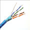 Réseau LAN Cable For Telecommunication de 24AWG 0.5mm Cat5E CAT6