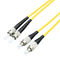 Fibre Jumper Cable optique, pullovers du duplex 3m de FTTH de fibre multimode