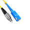Câble optique de correction de fibre de G652D
