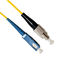 Câble optique de correction de fibre de G652D