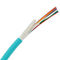 câble optique de la fibre 250um