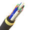 Diamètre du noyau 9.5mm du câble optique 144 de fibre de G652D 3Km/tambour ADSS