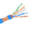 Ethernet d'intérieur Lan Cable For Telecommunication de SFTP STP Cat6a