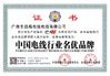Chine Guangdong Jingchang Cable Industry Co., Ltd.  certifications